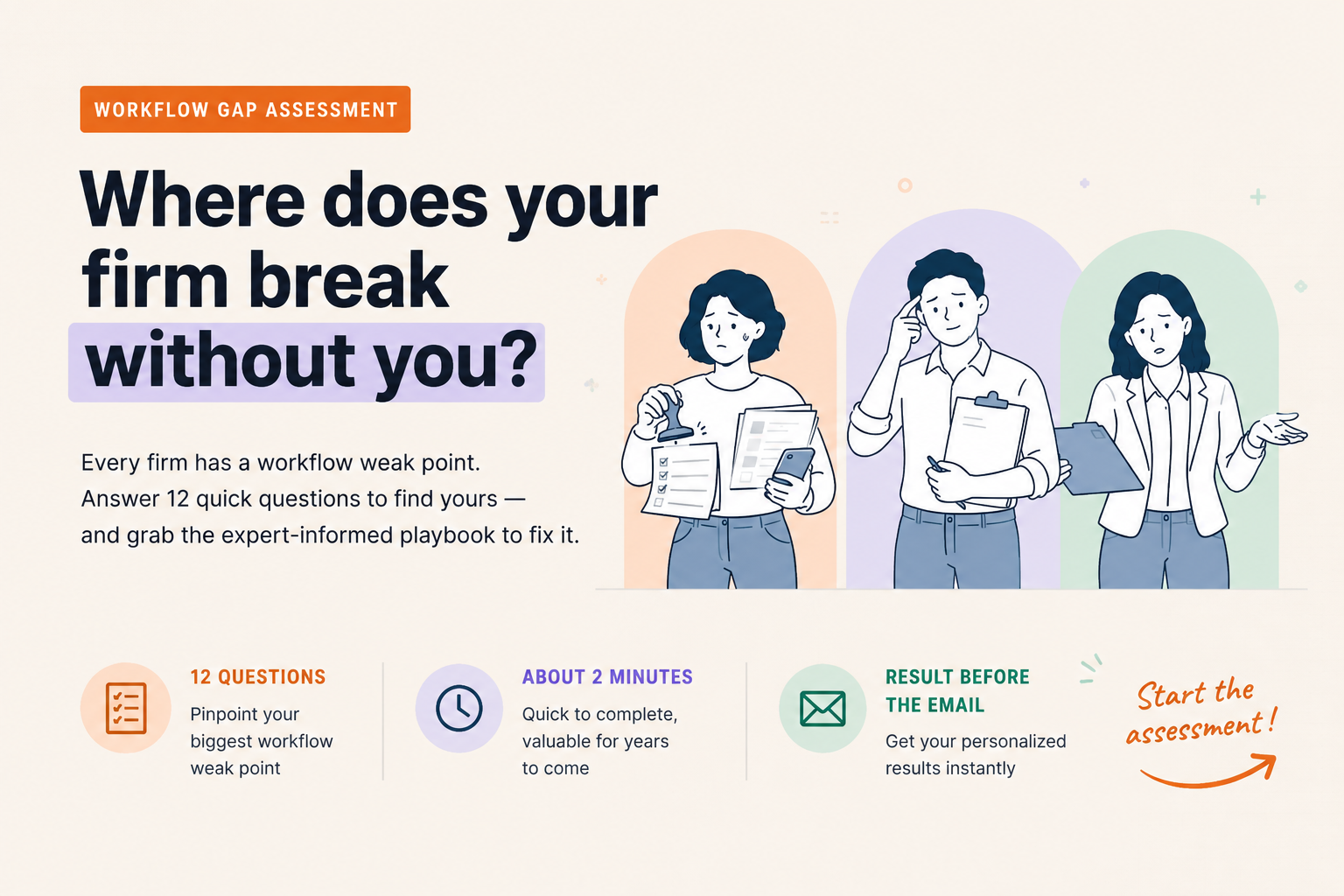 Workflow Gap Assessment: Where does your firm break without you? Answer 12 questions in 2 minutes for instant results